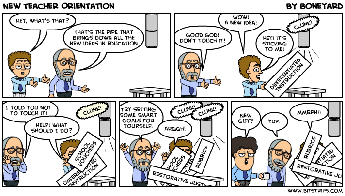 differentiated instruction strategies differentiated instruction strategies