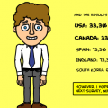 STRIP 2: RESULTS