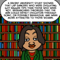 Womens Psychological Challenge