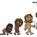 EVOLUTION OF MAN
